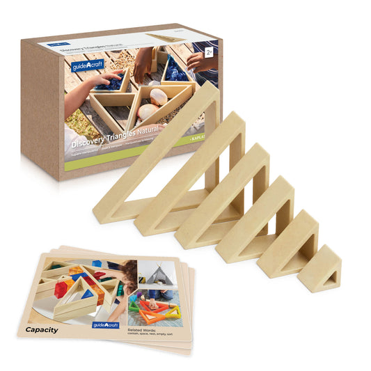 Discovery Triangles